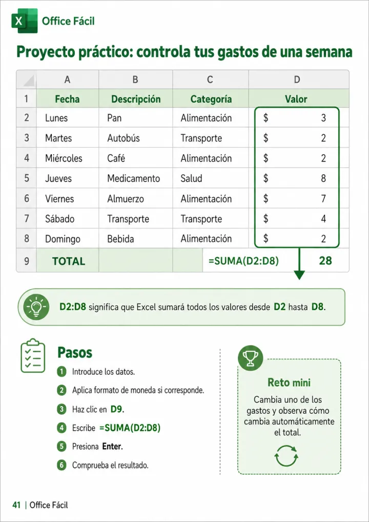 Página del material: proyecto práctico de gastos en Excel