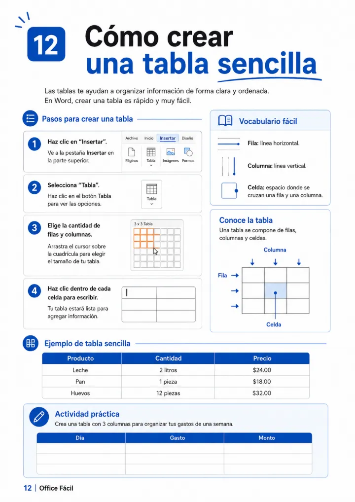 Página del material: cómo crear una tabla sencilla en Word